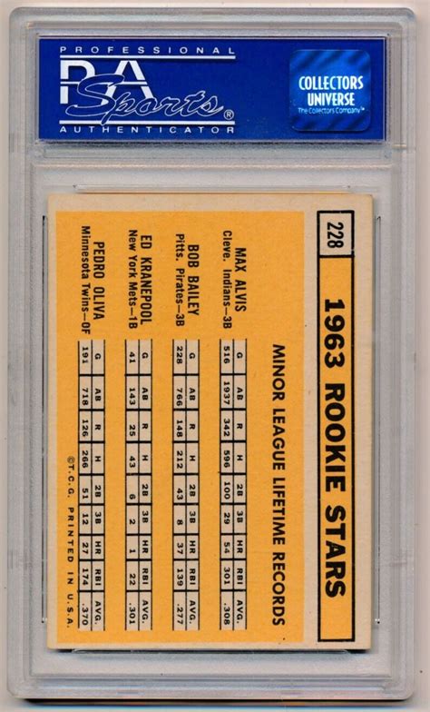 Pedro Tony Oliva 1963 Topps 228 Rookie Stars Twins HOF RC PSA 6