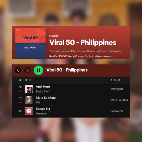 Th On Twitter Mata Sa Mata Ranked On Spotify S Viral