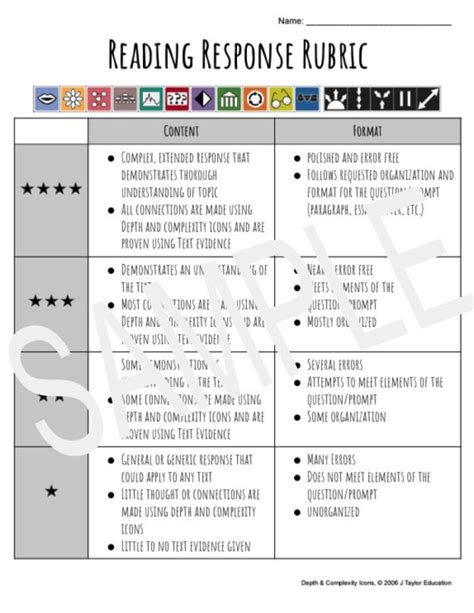 Reading Response Rubric With Depth And Complexity Grades 3 5 The