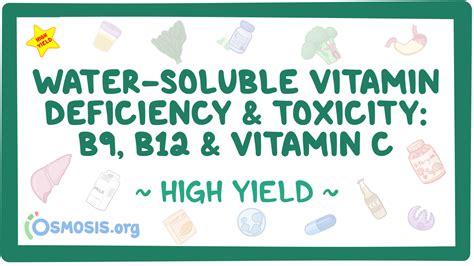 Water Soluble Vitamin Deficiency And Toxicity B9 B12 And Vitamin C