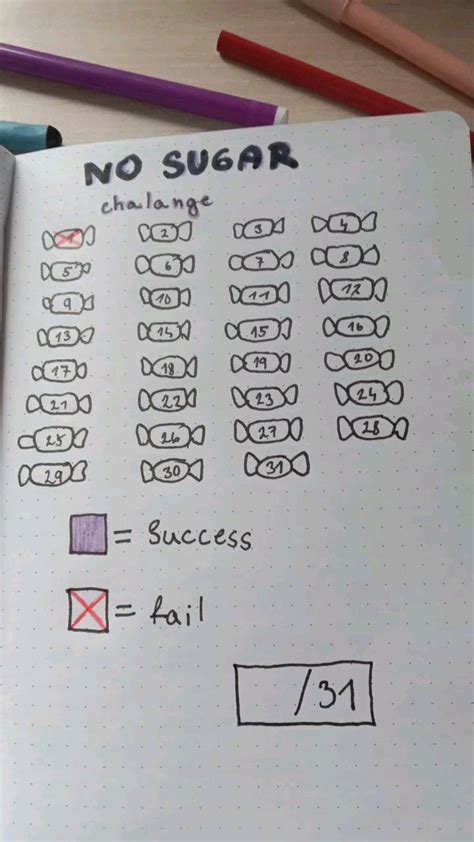 Pin Di Ralph Jimenez Su Boredpanda Idee Di Journaling Idee Per