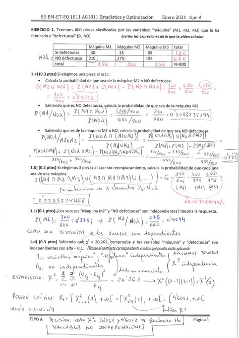 Examen Aenero Resuelto Estad Stica I Optimitzaci Studocu