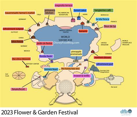 The DFB-Exclusive 2023 EPCOT Flower & Garden Festival Map Is HERE! - Disney by Mark