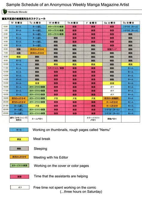 Sample work schedule of a manga artist