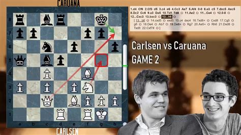 Caruana Vs Carlsen Live Stream Dell Apertura Game 2 Difesa