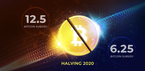 As Bitcoin Halving Approaches On Chain Scaling Becomes Vital