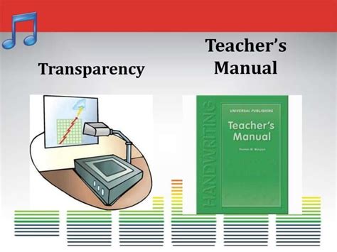 Instructional Materials And Technology Used In Teaching