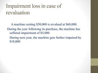 Impairment Of Assets PPT