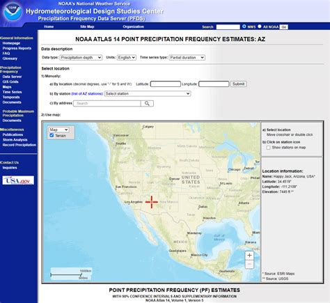 Applying NOAA Atlas 14 Temporal Patterns