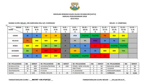 Jadual Waktu Kelas Pendidikan Khas Tahap 1