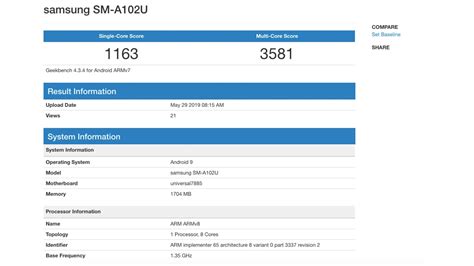 Samsung Galaxy A10e Spotted on Geekbench, Key Specifications Tipped ...