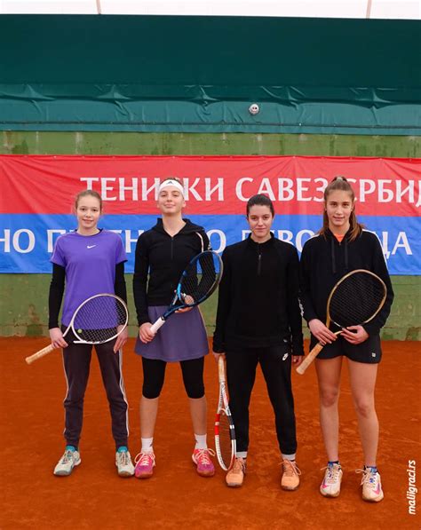 Petra Konjikusic Aleksandra Djokic Teodora Kostovic Jana Premovic