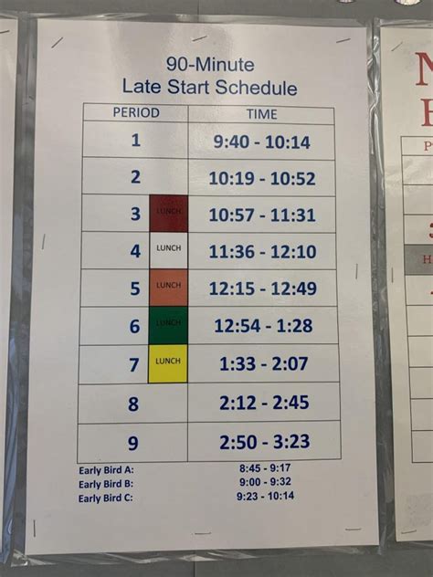 Late Start Announcement Niles West News