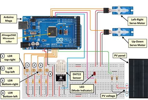 Internet Of Things Iot Based Solar Tracker Arduino Project Hub