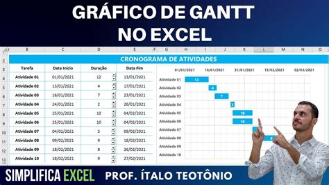 Como Fazer Grafico De Gantt No Excel Smart Planilhas Images