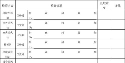 消防安全网格化管理表格样式表5word文档在线阅读与下载无忧文档