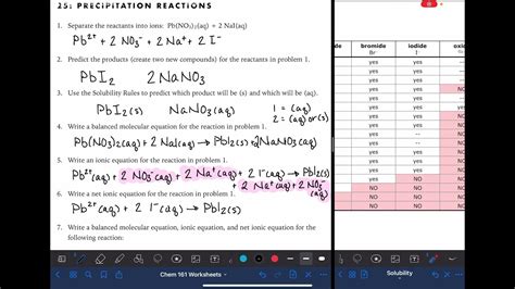 95a Precipitation Reactions And Net Ionic Equations Youtube