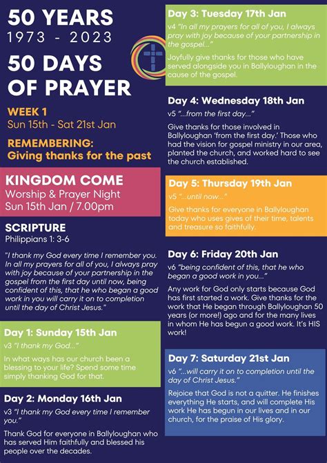 50 Days Of Prayer Ballyloughan Church