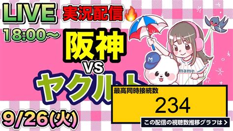 ライブ同時接続数グラフ『【プロ野球同時視聴】阪神タイガースvsヤクルトスワローズ⚾️野球実況23 9 26 』 Livechart