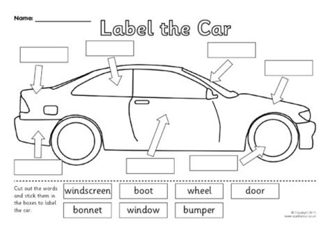 Car Label Diagram For Kids