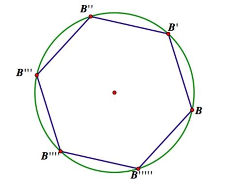 Tenth Grade Lesson Constructing Regular Polygons Inscribed In Circles