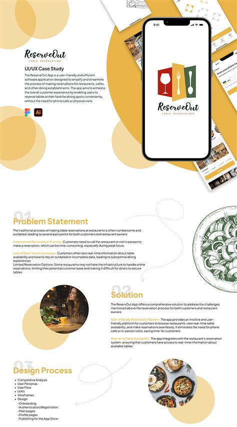 Reserveout Table Reservation Mobile App On Behance