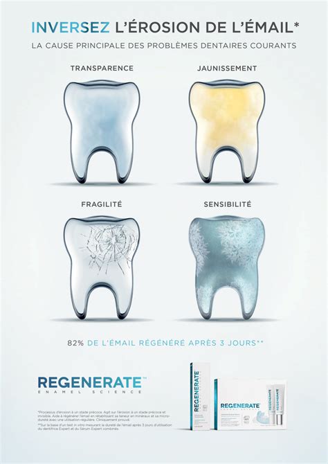 Médecine Bucco Dentaire Outils Pédagogiques Regenerate Regenerate Fr