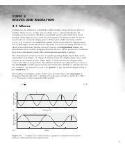 Waves and Radiation: Understanding the Basics and Properties of ...