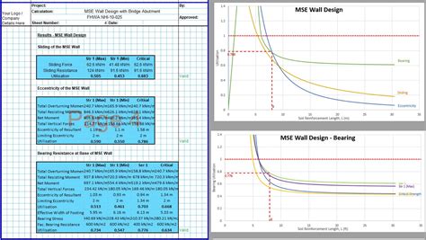 Mse Retaining Wall Design Spreadsheet Civilweb Spreadsheets