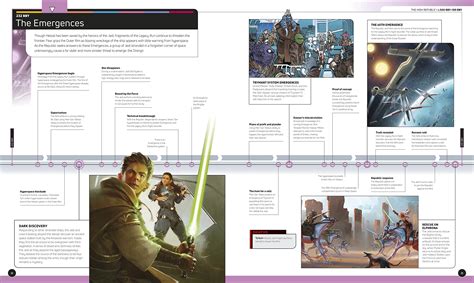 Behind Star Wars Timelines From Star Wars Insider 217 Star