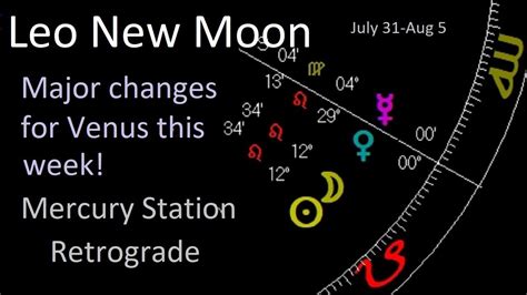 Astrology July 30 Aug 5 2024 Venus Sq Uranus Leo New Moon Venus