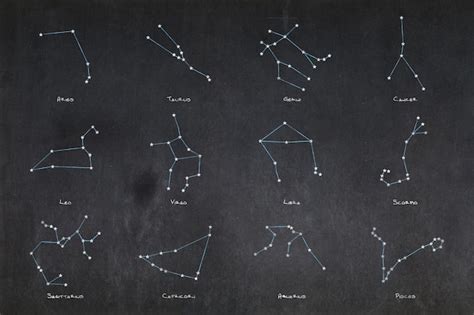 premium photo   constellations   zodiac drawn   blackboard