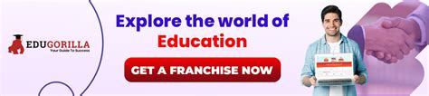 Introducing Edugorilla Franchise Model Our Products Your Earnings