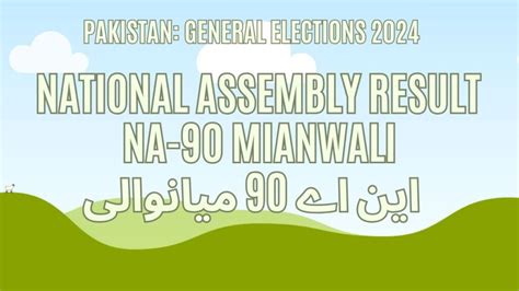 Result NA 90 Mianwali Vote Counting Winner 2024 Political Current