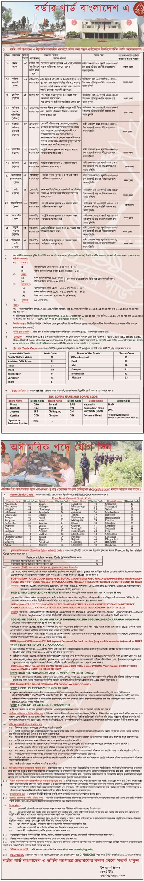 Border Guard Bangladesh Bgb Job Circular Apply Process Bgb Gov Bd