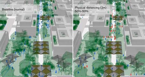 The Science Of Urban Form Data Driven Solutions To Real World Problems