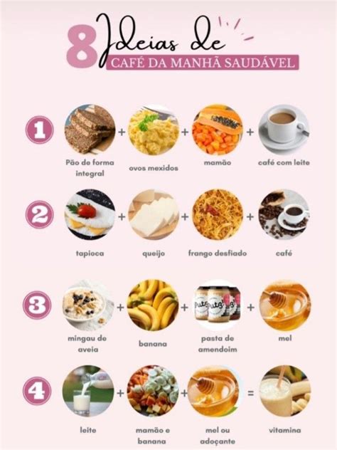 8 Ideias De Café Da Manhã SaudÁvel Comidas Para Engordar Rapido