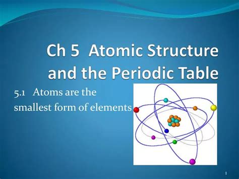 Ppt Ch 5 Atomic Structure And The Periodic Table Powerpoint