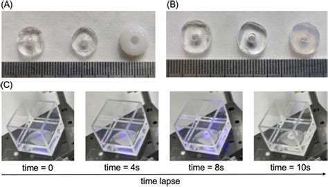 Volumetric 3D Printing Speeds up On-demand Pharmaceutical Drug ...