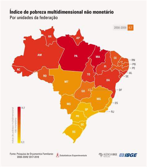 Três Novos índices Mostram Queda Da Pobreza E Da Vulnerabilidade Entre