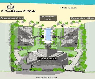 Resort Map | Caribbean Club | Cayman Islands