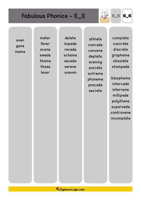 Long Vowel Resources E E — Dyslexic Logic