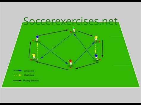 Passing Pattern Part 1 Soccer Exercises 31 YouTube