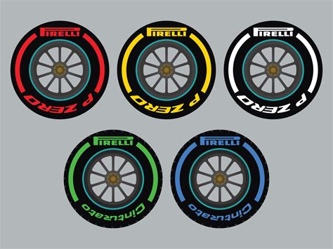 F1 Tyre Compounds and Wheels by Kosta Kop on Dribbble