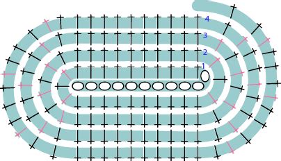 Schema Facile Per Uncinetto Lavorazione Ovale Artofit