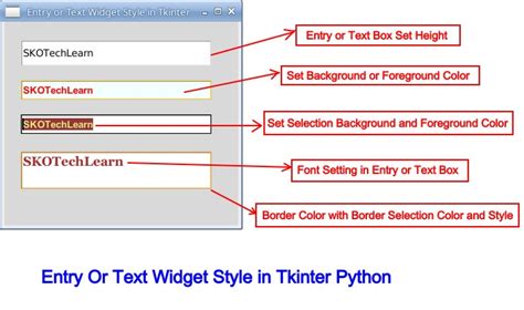 Style And Use Entry Box In Tkinter And TextBox In Tkinter