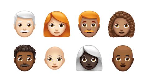 Apple Reveals New Emoji Coming To Ios Geeky Gadgets