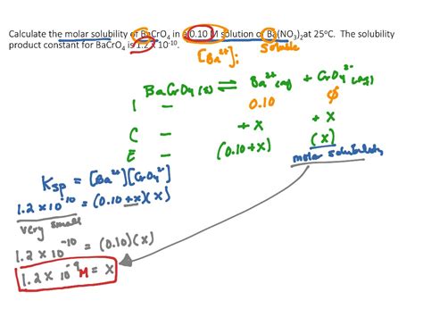 How To Calculate Ksp Given Molar Solubility