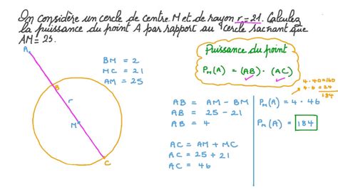 Vidéo question Déterminer la puissance dun point compte tenu du