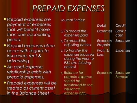 Ch Accruals And Prepayment Ppt